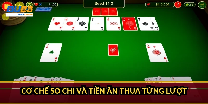 Cách tính tiền Mậu Binh: xếp 3 chi, so từng chi và ví dụ cụ thể Cơ chế so chi và tiền ăn thua từng lượt